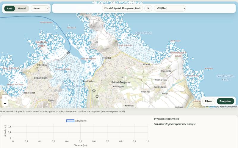 Fond de carte IGN Plan sur la côte