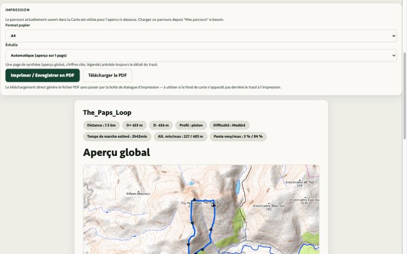 Impression du parcours