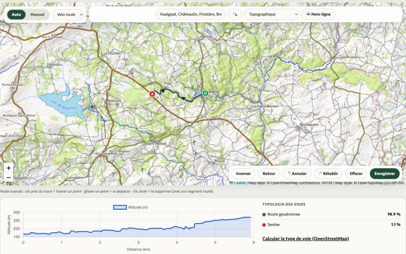 Profil Vélo route et type de voie